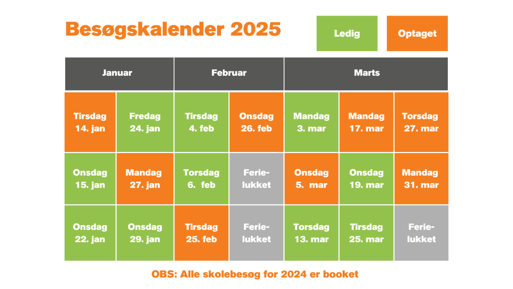 Besøgskalender 2025