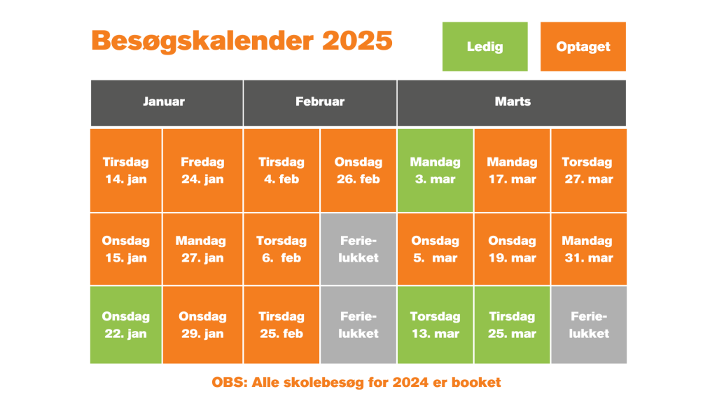 Besøgskalender 