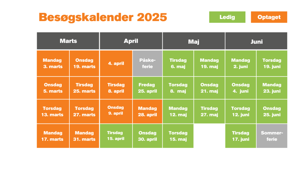 Besøgskalender Q2