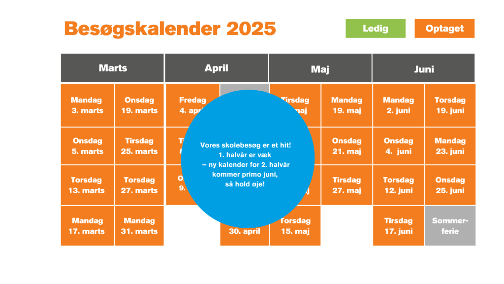 Besøgskalender 2025